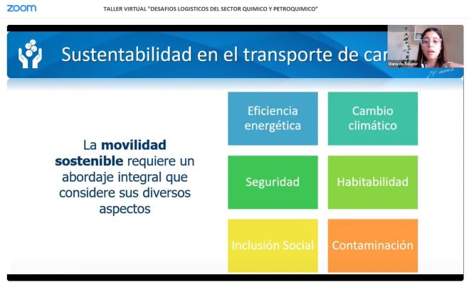 taller logistica petroquimica